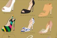 poster scarpe di Carrie Bradshaw